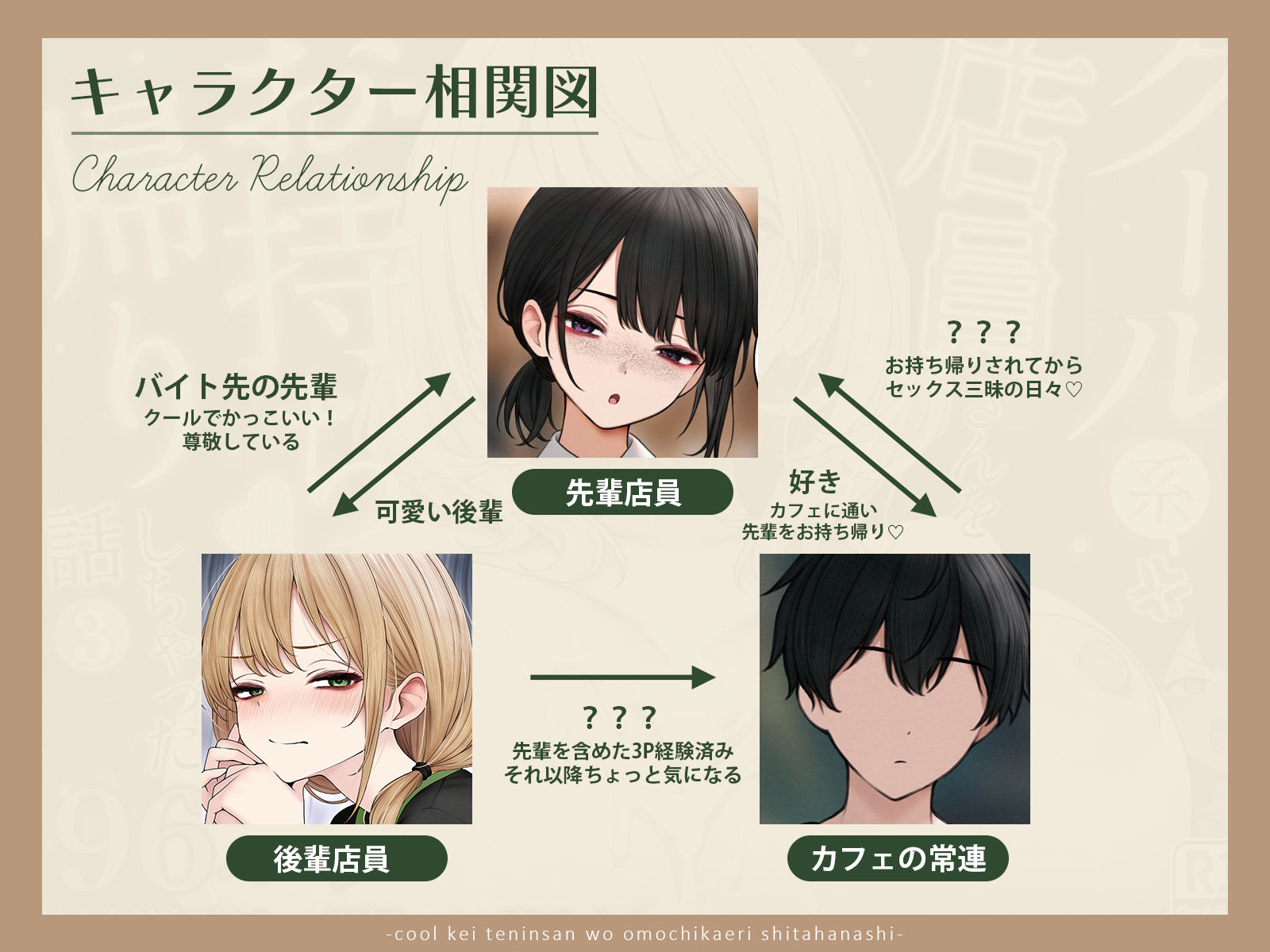 クール系店員さんをお持ち帰りしちゃった話3 サンプル 8