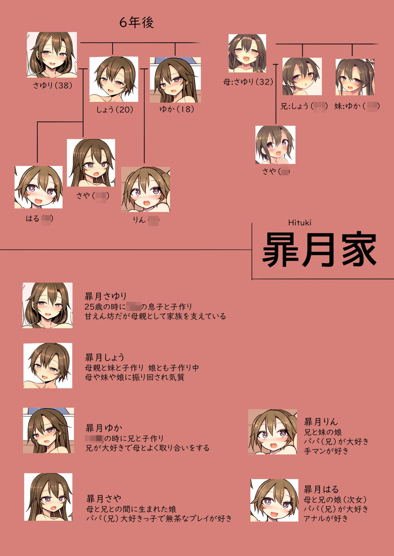 家族姦えっち 〜6年後〜 サンプル 7