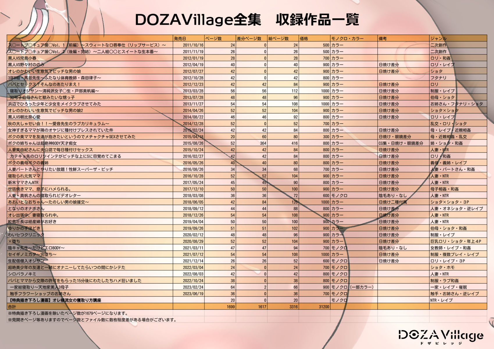 DOZAVillage全集 サンプル 9