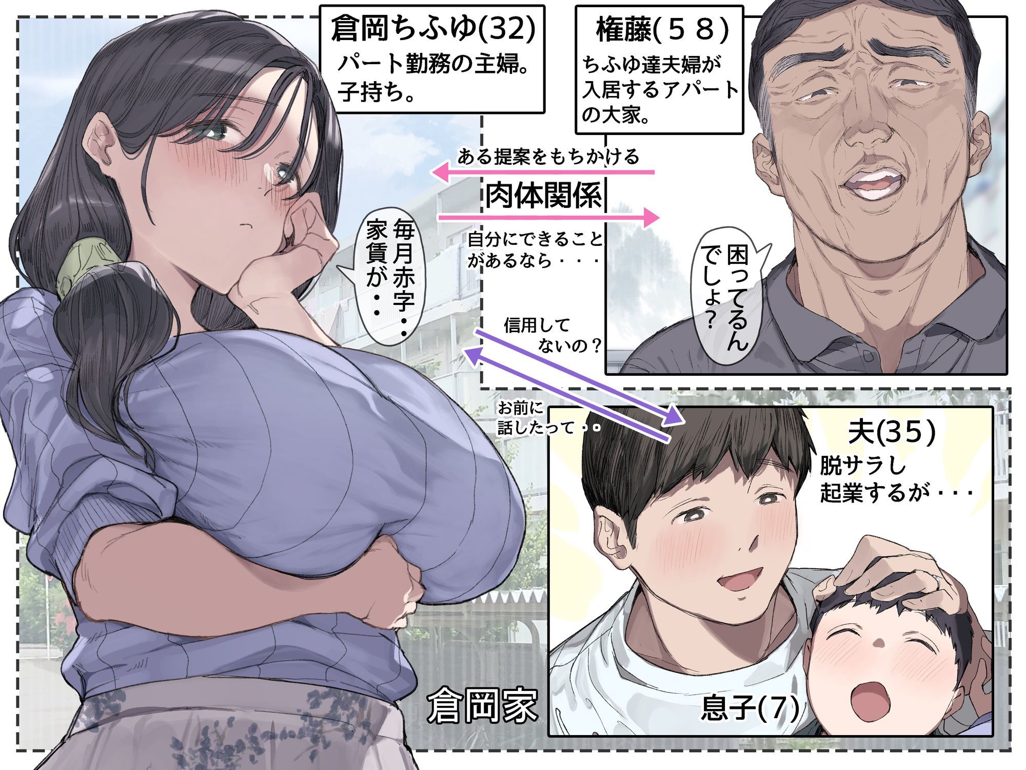 今月の家賃が払えません。【貧困人妻ちふゆ】旦那に内緒で大家さんの愛人になり... サンプル 4